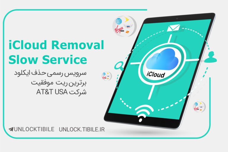 iCloud Removal iPads 2019