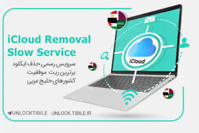 iCloud Removal Service Mac 70%